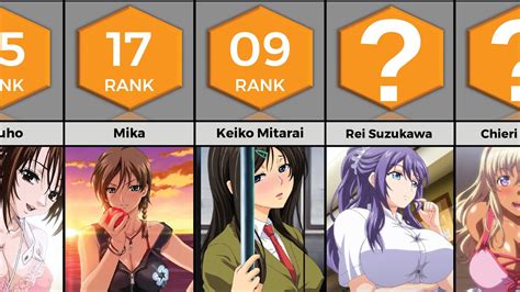 popular hentai|Best Hentai Anime [Top 10 List]